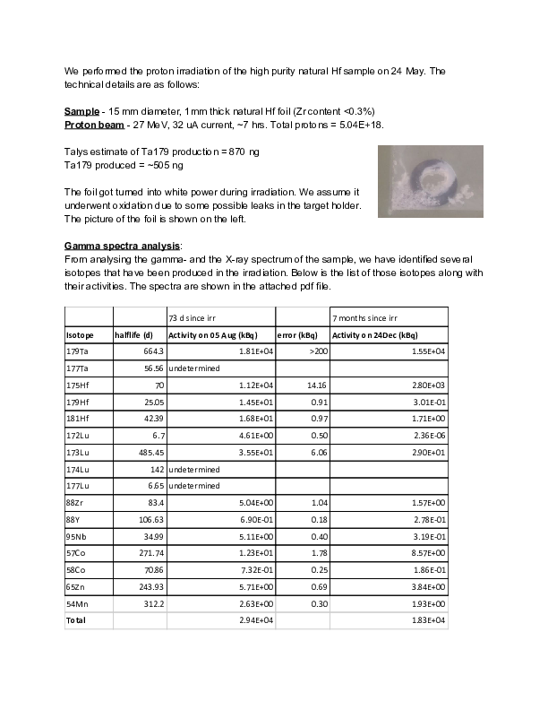 SummaryIrradiation.pdf