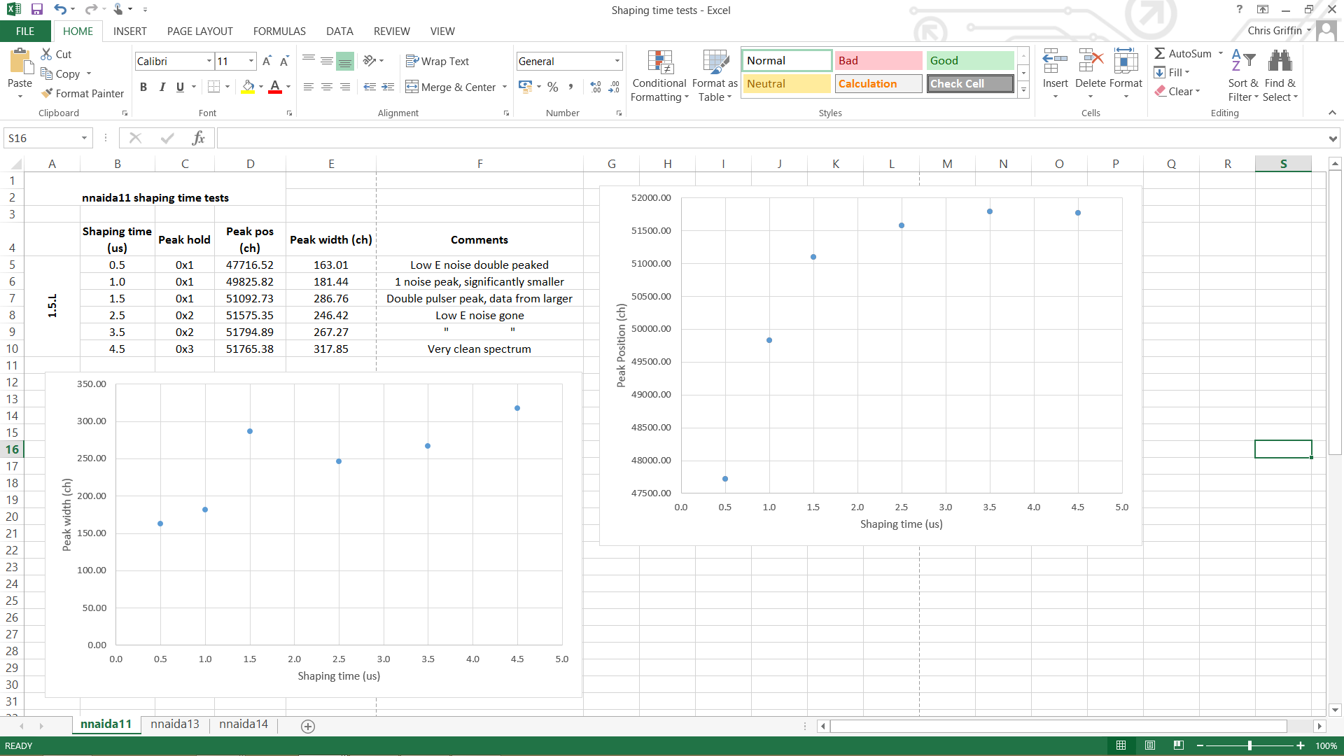 nnaida11-1.5.L-excel.png