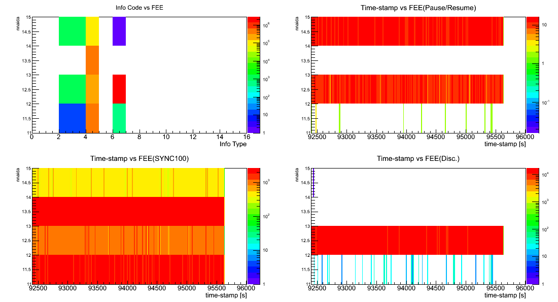 R61part_ts_info_fee.png