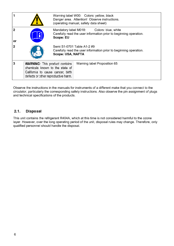 Julabo_FL11006.pdf
