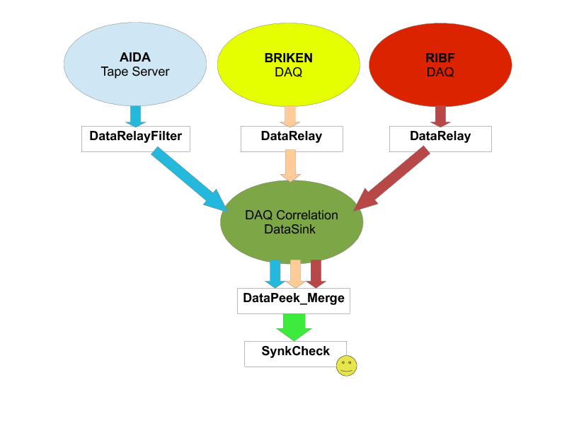 DAQsoftware.pdf