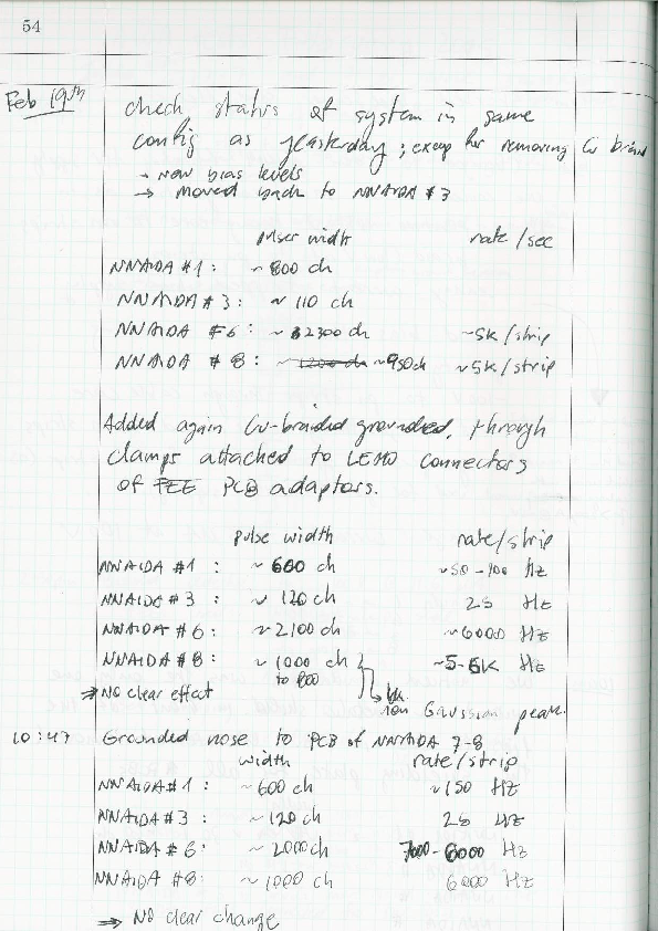 AIDA_Feb2015_labBook_comp.pdf