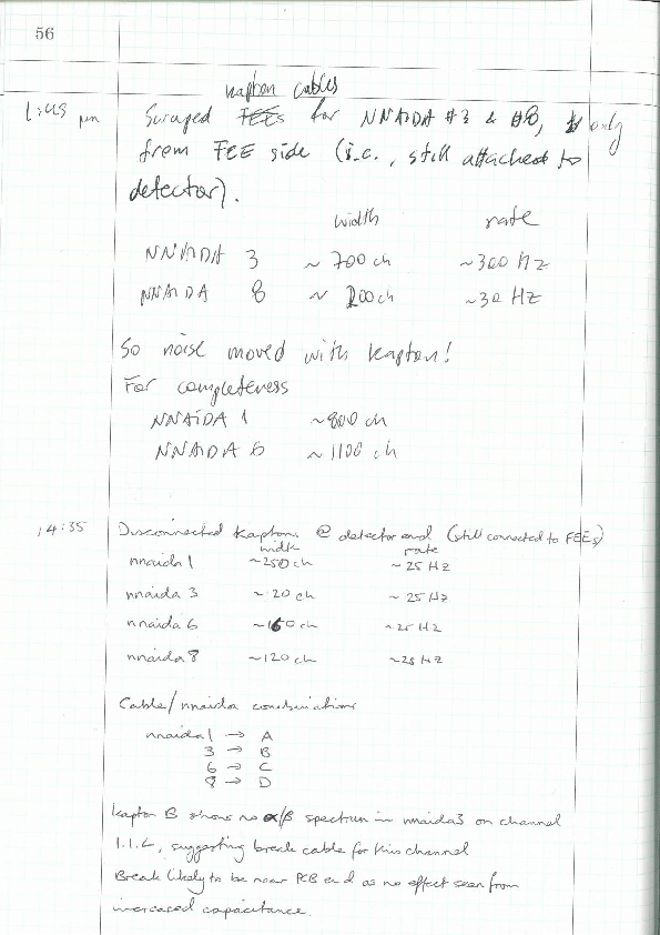 AIDA_Feb2015_labBook_comp.pdf