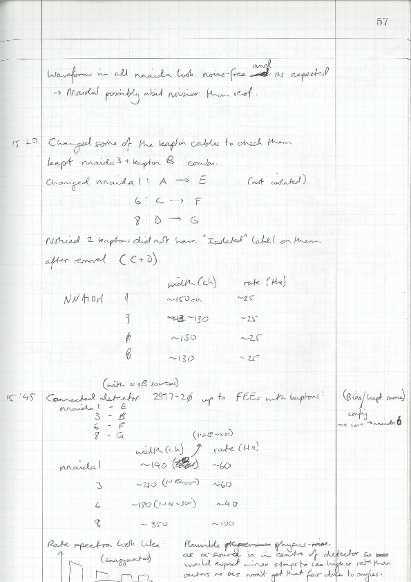 AIDA_Feb2015_labBook_comp.pdf