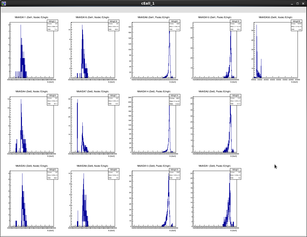 AO_adc_data_implants.png
