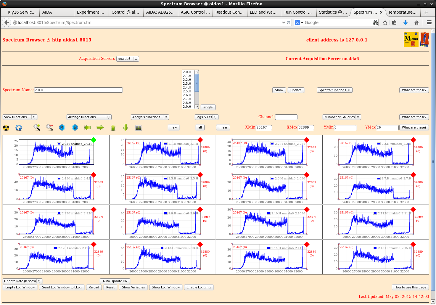 20150502_nnaida6H_fastcomp0xf.png