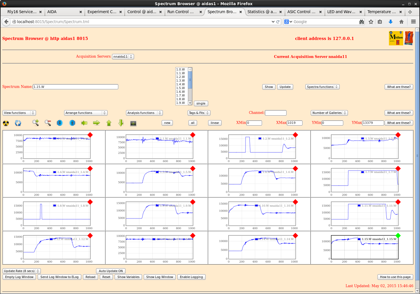 20150502_nnaida11w_150v_diode0x11.png
