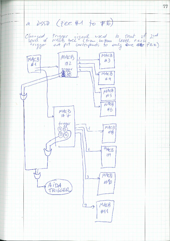 aida_may2015-0001.compressed.rotated.pdf