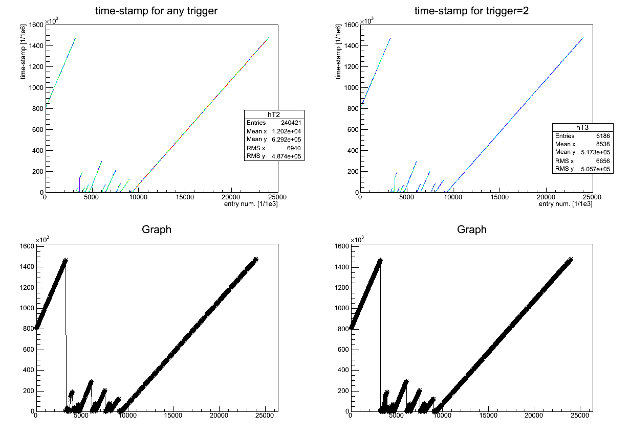 scaler_r3002_3011.png