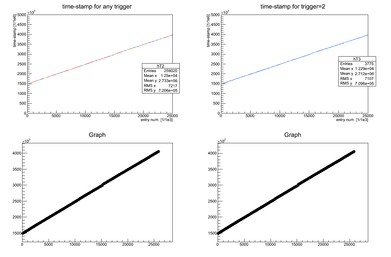 scaler_r3012_3021.png