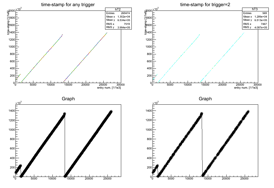 scaler_r4001_4010.png