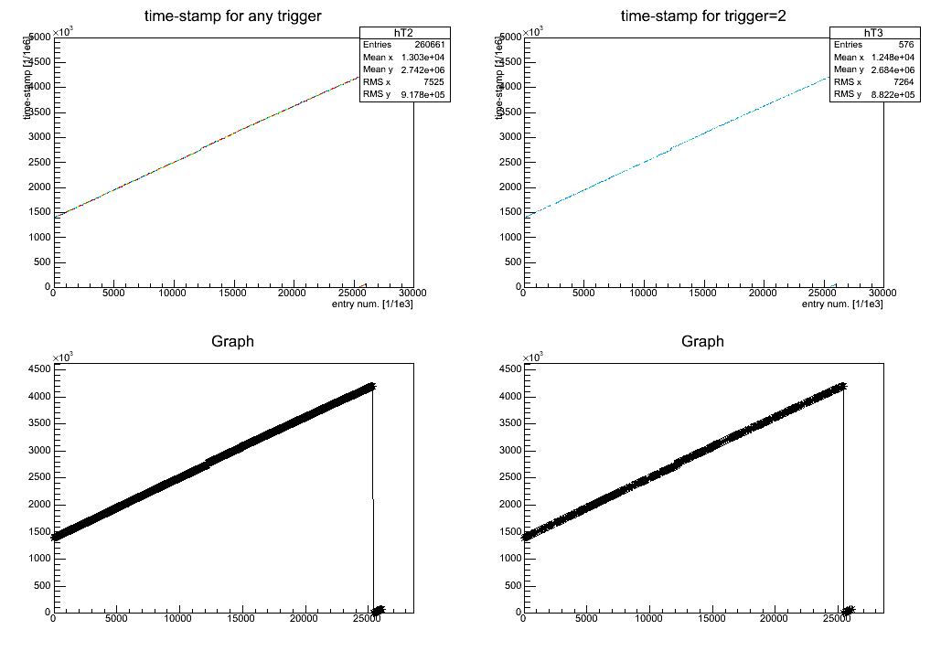 scaler_r4011_4020.png