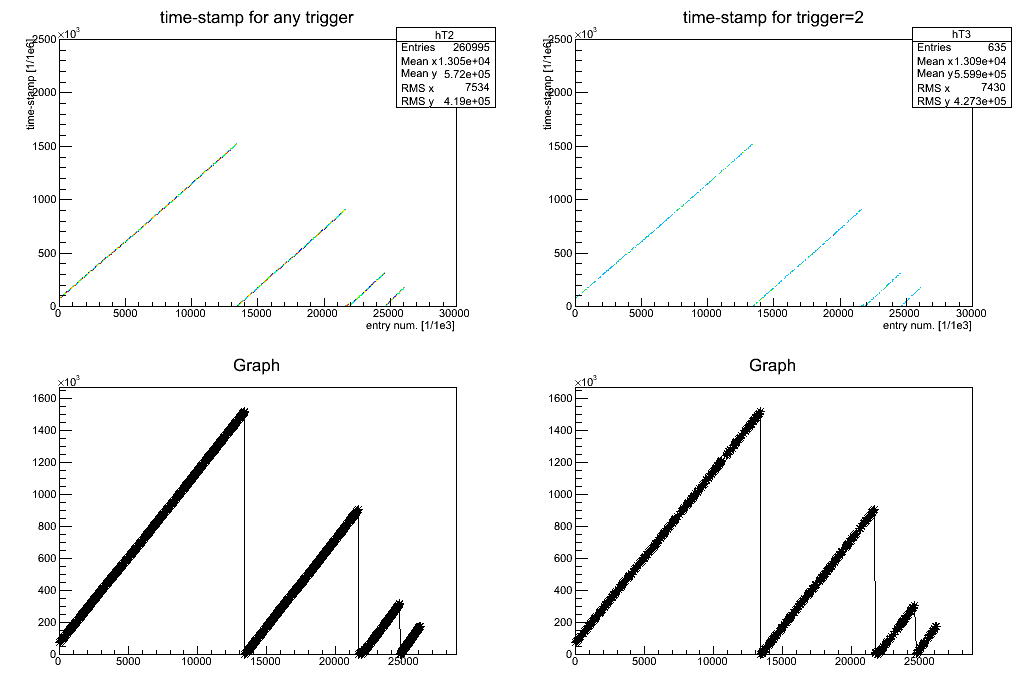 scaler_r4021_4030.png