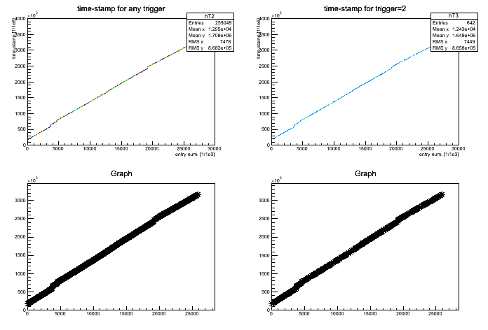scaler_r4031_4040.png