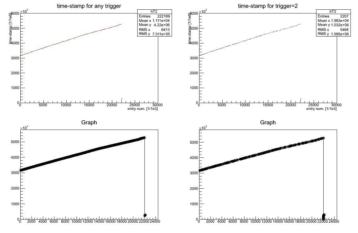scaler_r4041_4049.png