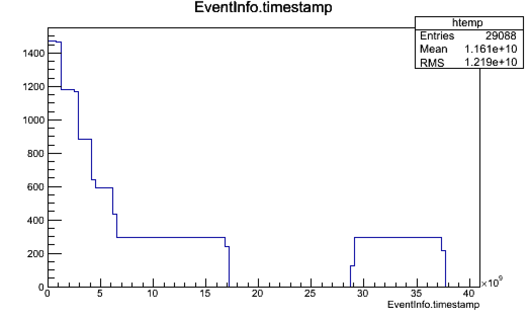 Eurica_timestamp.png