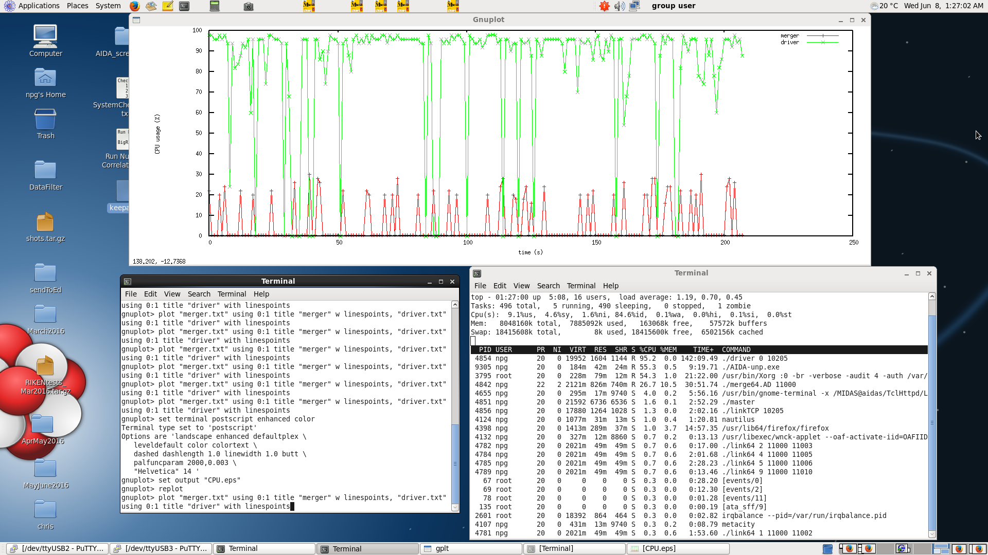 disk_driver_CPU_usage.png