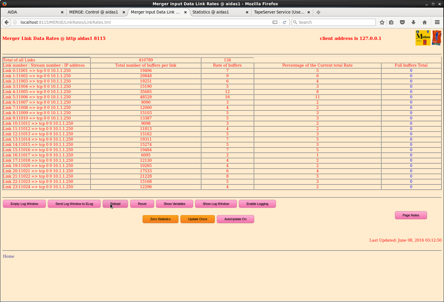 MergerLinkRates_R1220_0806-03.13.png