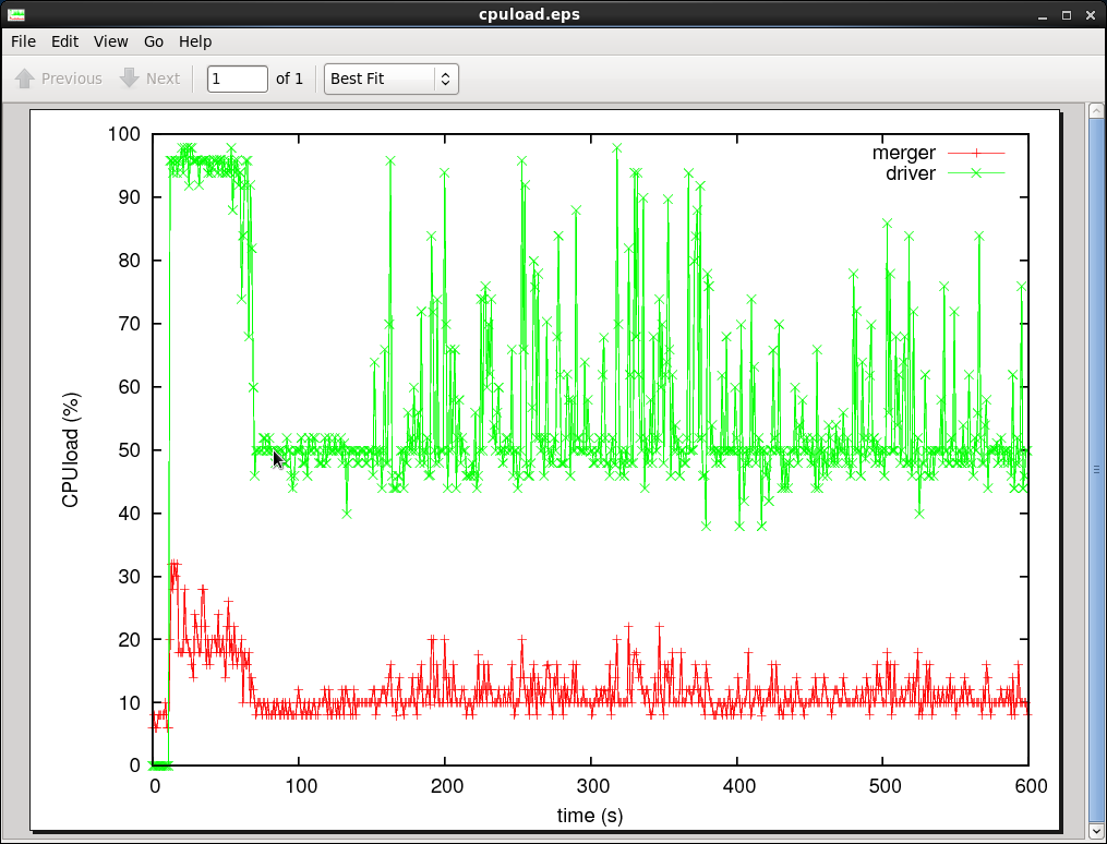 CPULoad_R1221_0806_04.06.png