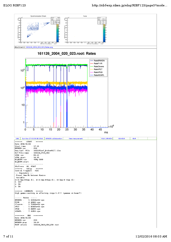 RIBFlog1.pdf