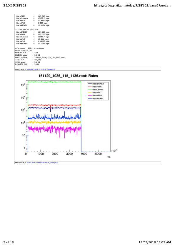 RIBFlog2.pdf