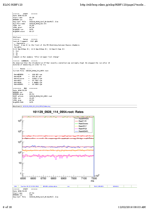 RIBFlog2.pdf