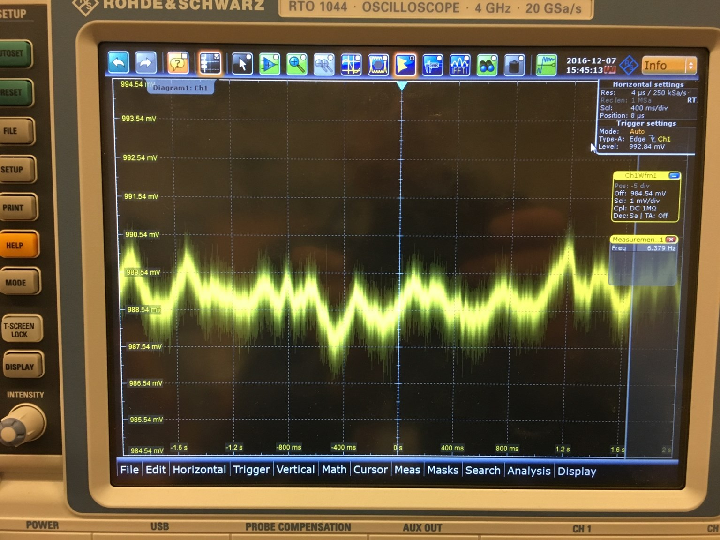 HV_noise.pdf