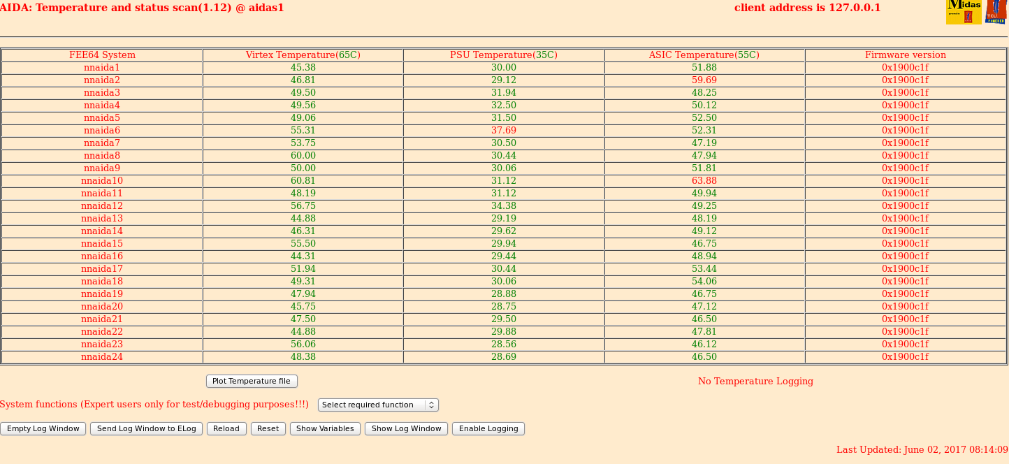 020617_feetemp0814.png