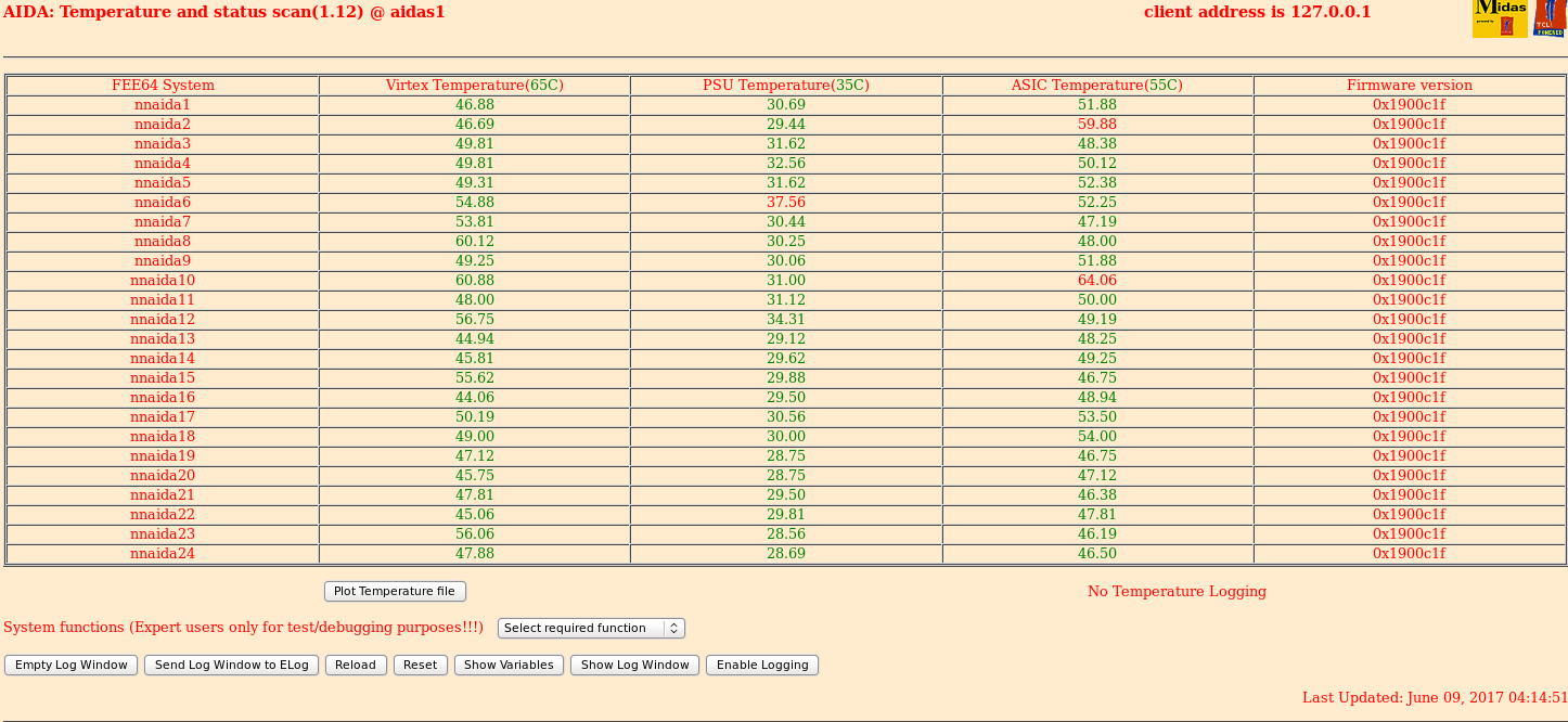 090617_feetemp0414.png