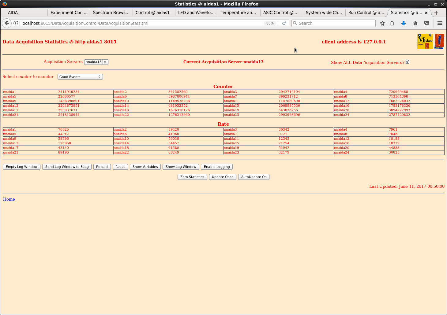DAQcountrate_11june_1am.png