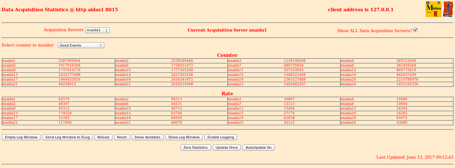 12JunStats1.png
