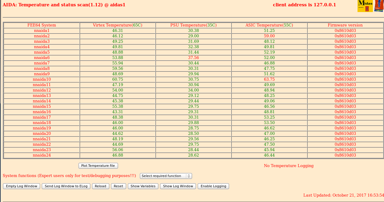 211017_1653_feetemp.png