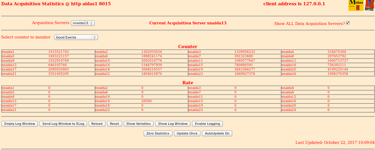 221017_1010_stats.png