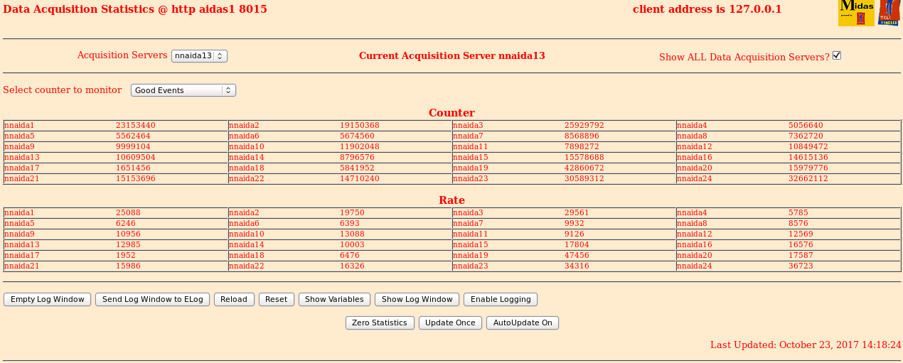 231017_1418_BestStatsYet.png