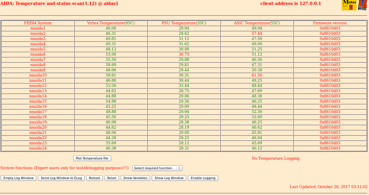 261017_0311_FEETEMP.png