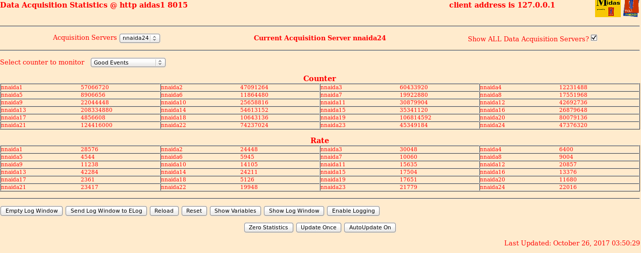 261017_0350_stats19-22.png