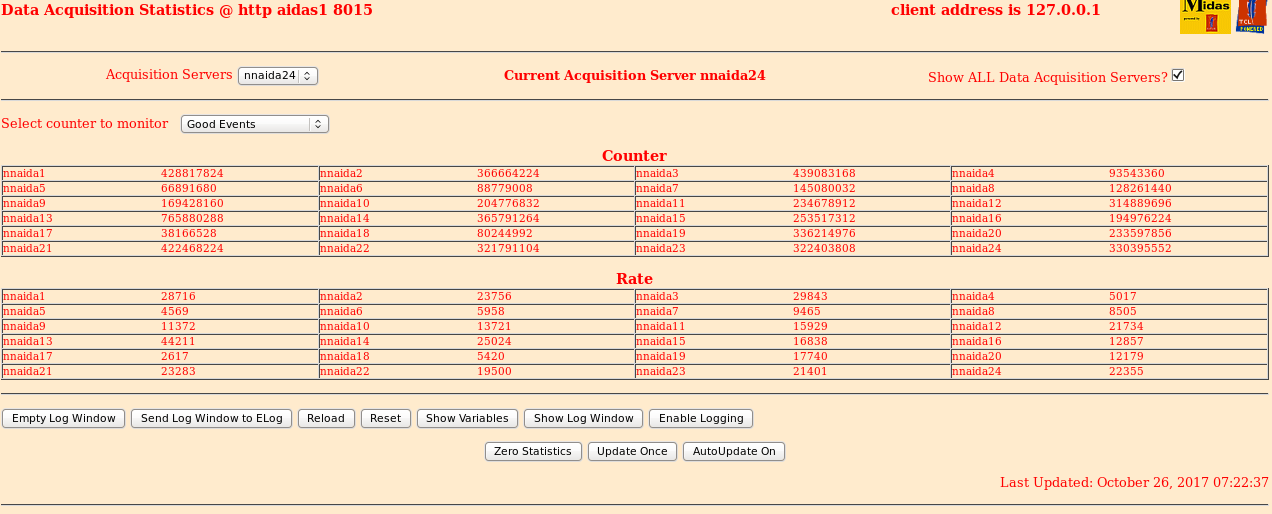 261017_0722_stats.png