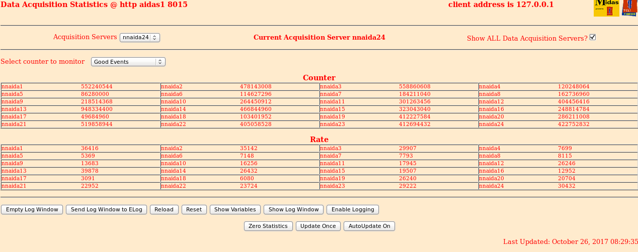 261017_0829_stats.png