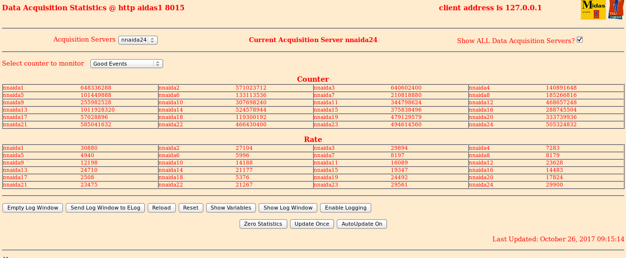 261017_0915_stats.png