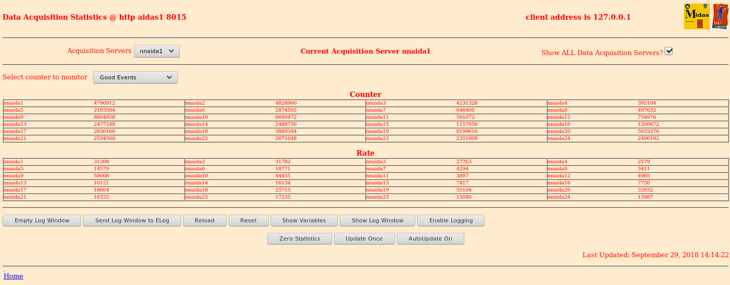 180929_1414_Stats.png