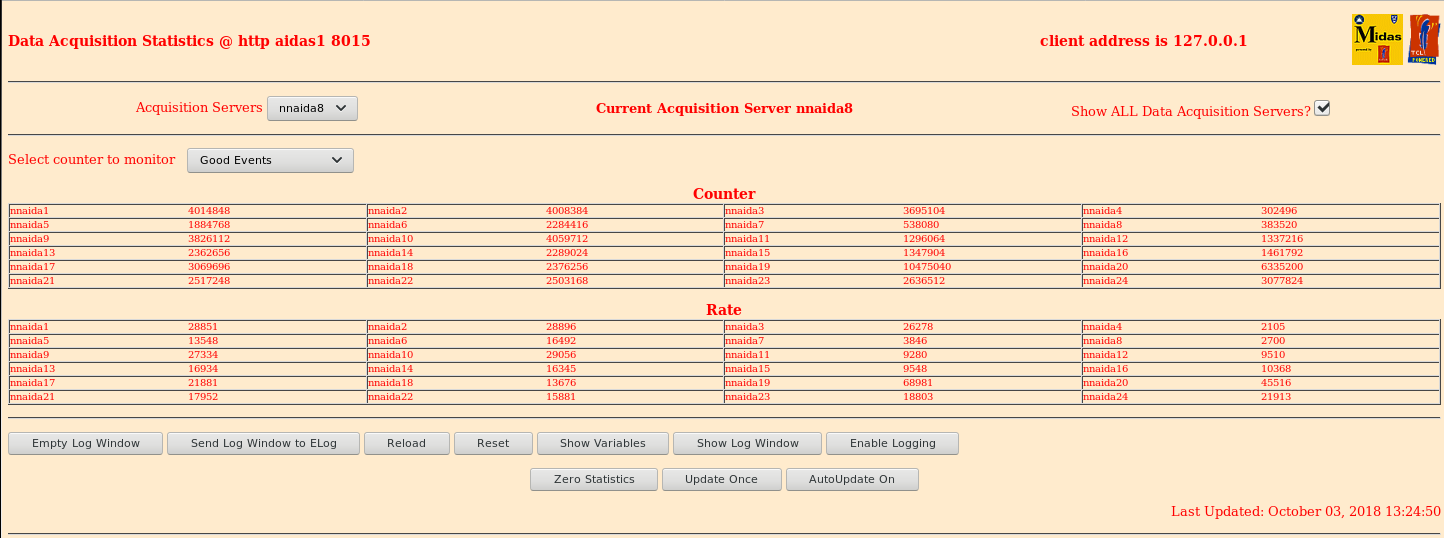 181003_1324_R3Stats.png