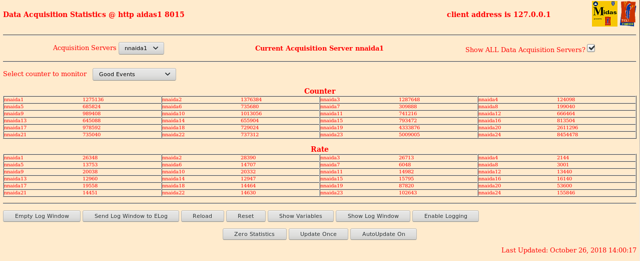 181026_1400_Stats.png