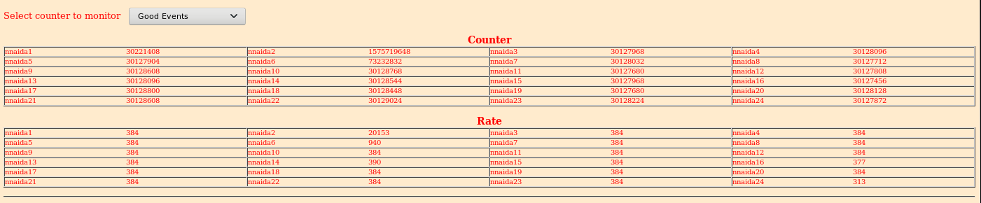 181029_1527_GoodEventStats.png