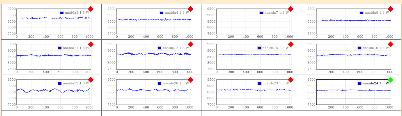181031_1336_waveforms.png