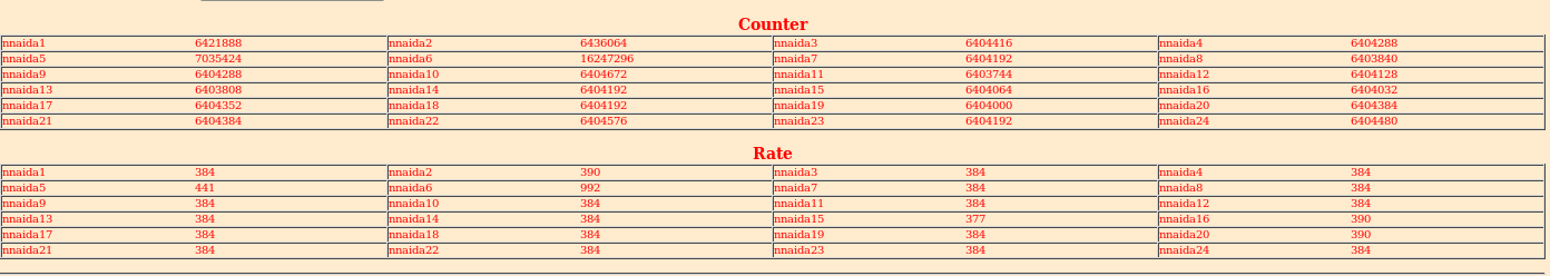 181105_1518_goodeventstats.png