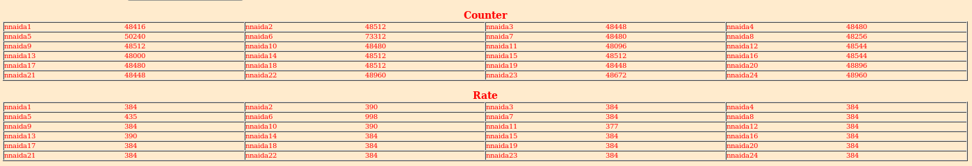 181107_1114_goodeventstats.png