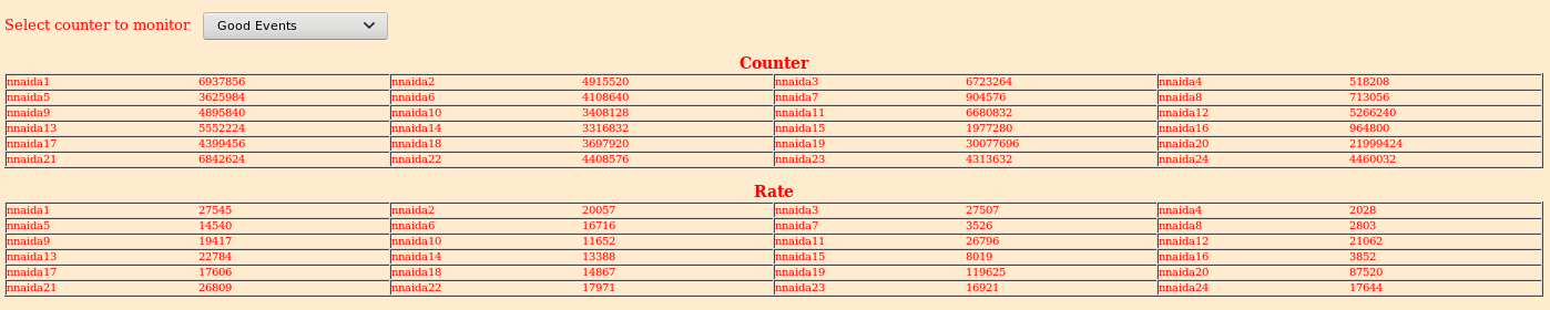 181108_1712_goodstats.png