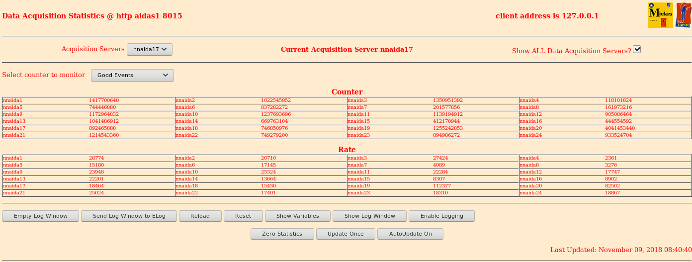 181109_0841_Stats.png