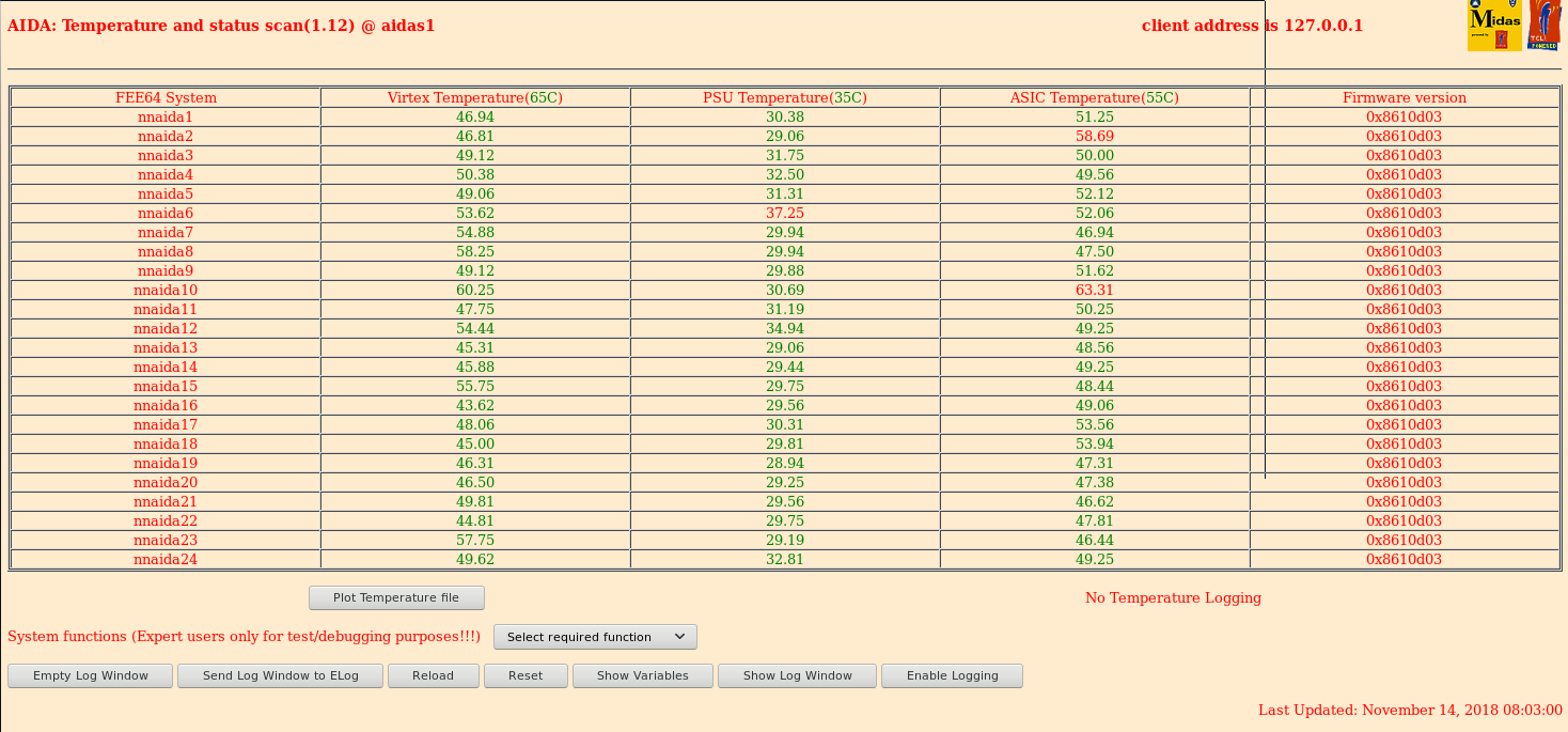 181114_0803_Temps.png