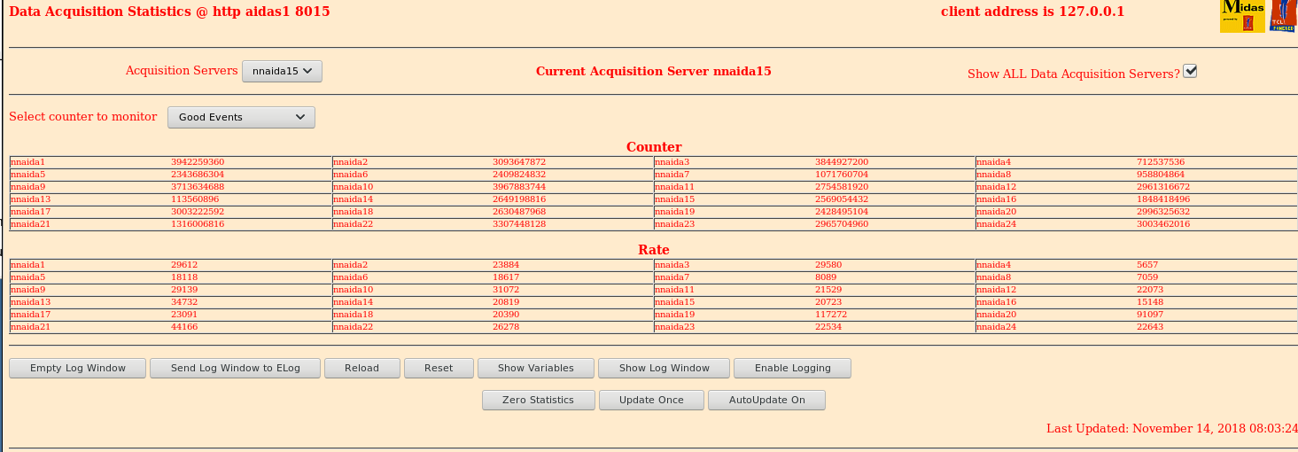 181114_0804_Stats.png